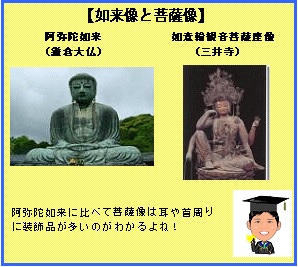 一日の生活イメージ