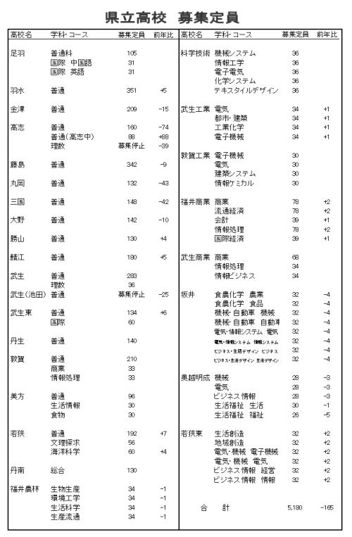 教育方針イメージ